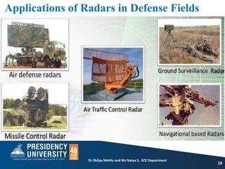 Applications of Radars in Defense Fields
19
Dr Shilpa Mehta and Ms Natya S, ECE Department
 