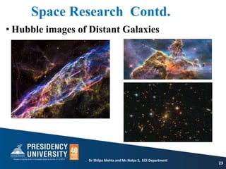 Space Research Contd.
• Hubble images of Distant Galaxies
23
Dr Shilpa Mehta and Ms Natya S, ECE Department
 