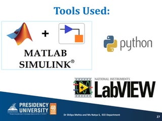 Tools Used:
27
Dr Shilpa Mehta and Ms Natya S, ECE Department
 