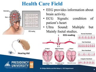 Health Care Field
6
• EEG provides information about
brain activity.
• ECG Signals: condition of
patient’s heart
• Ultra Sound: Multiple but
Mainly foetal studies.
Hearing Aid
ECG reading
Dr Shilpa Mehta and Ms Natya S, ECE Department
 