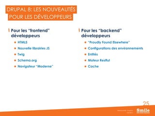 25
DRUPAL 8: LES NOUVEAUTÉS
Pour les “frontend”
développeurs
 HTML5
 Nouvelle librairies JS
 Twig
 Schema.org
 Navigateur “Moderne”
Pour les “backend”
développeurs
 “Proudly Found Elsewhere”
 Configurations des environnements
 Entités
 Moteur Restful
 Cache
JUIN 2015
Webinar Smile - Drupal 8
POUR LES DÉVELOPPEURS
 