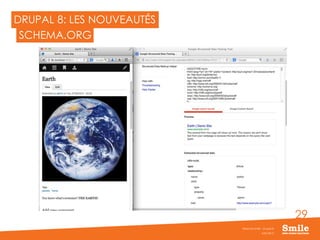 29
DRUPAL 8: LES NOUVEAUTÉS
JUIN 2015
Webinar Smile - Drupal 8
SCHEMA.ORG
 