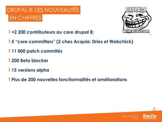 6
DRUPAL 8: LES NOUVEAUTÉS
+2 200 contributeurs au core drupal 8;
5 “core committers” (2 chez Acquia: Dries et Webchick)
11 000 patch commités
200 Beta blocker
15 versions alpha
Plus de 200 nouvelles fonctionnalités et améliorations
JUIN 2015
Webinar Smile - Drupal 8
EN CHIFFRES
 