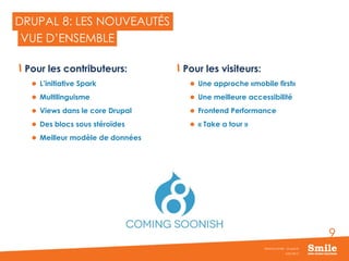 9
DRUPAL 8: LES NOUVEAUTÉS
Pour les contributeurs:
 L’initiative Spark
 Multilinguisme
 Views dans le core Drupal
 Des blocs sous stéroïdes
 Meilleur modèle de données
Pour les visiteurs:
 Une approche «mobile first»
 Une meilleure accessibilité
 Frontend Performance
 « Take a tour »
JUIN 2015
Webinar Smile - Drupal 8
VUE D’ENSEMBLE
 