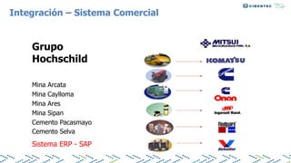 Grupo
Hochschild
Mina Arcata
Mina Caylloma
Mina Ares
Mina Sipan
Cemento Pacasmayo
Cemento Selva
Integración – Sistema Comercial
Sistema ERP - SAP
 