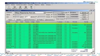 Mitsui Maquinarias Perú S.A.
 