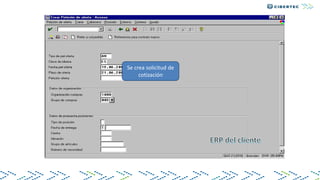Crear Petición de Oferta
Se crea solicitud de
cotización
 