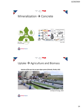 Carbon Capture, Utilization and Storage (CCUS) | PDF