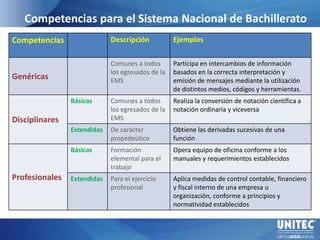 Competencias para el Sistema Nacional de Bachillerato