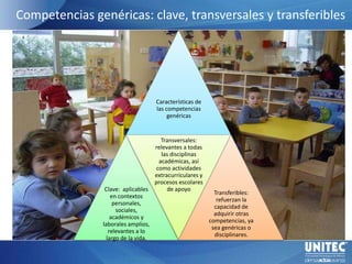 Competencias genéricas: clave, transversales y transferibles