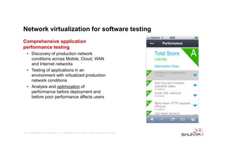 Network virtualization for software testing
Comprehensive application
performance testing
• Discovery of production network
conditions across Mobile, Cloud, WAN
and Internet networks
• Testing of applications in an
environment with virtualized production
network conditions
• Analysis and optimization of
performance before deployment and
before poor performance affects users

10

© Copyright 2012 Shunra Software, LLC. Information contained herein is subject to change without notice.

 