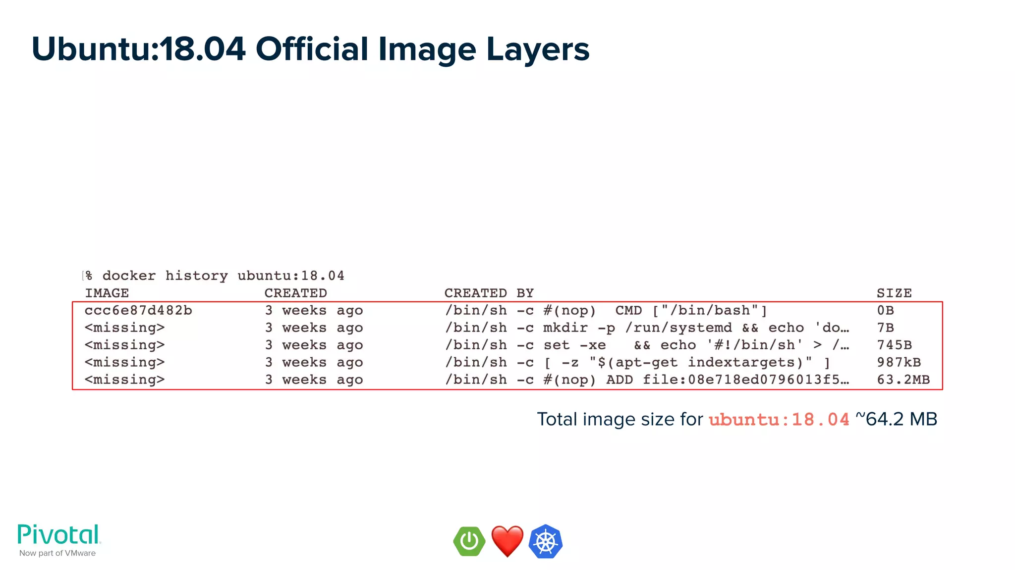Ubuntu:18.04 Oﬃcial Image Layers
Total image size for ubuntu:18.04 ~64.2 MB
 
