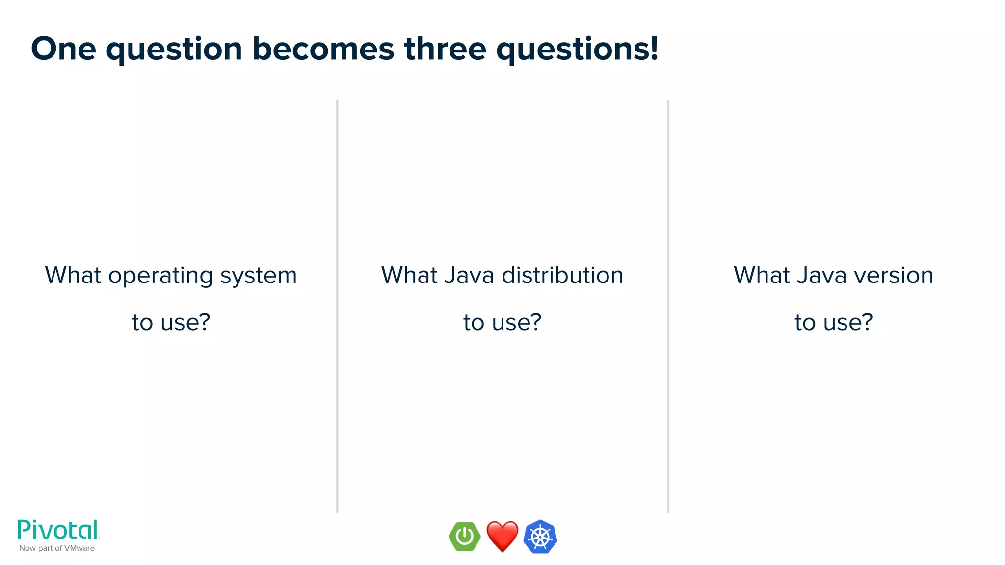 One question becomes three questions!
What operating system
to use?
What Java distribution
to use?
What Java version
to use?
 