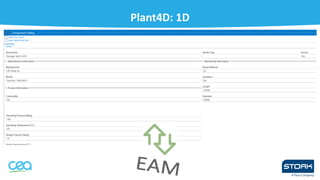 Plant4D: 1D
 