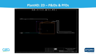 Plant4D: 2D – P&IDs & PFDs
 