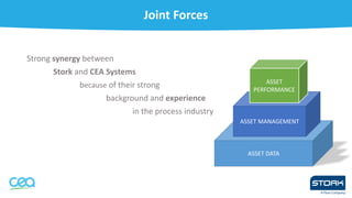 Joint Forces
Strong synergy between
Stork and CEA Systems
because of their strong
background and experience
in the process industry
ASSET DATA
ASSET MANAGEMENT
ASSET
PERFORMANCE
 