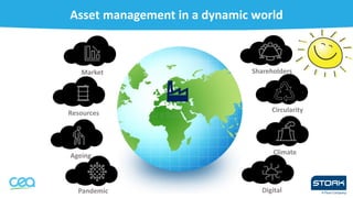 Asset management in a dynamic world
Market
Resources
Pandemic
Ageing
Digital
Climate
Circularity
Shareholders
 