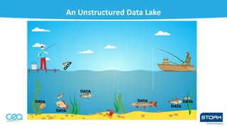 An Unstructured Data Lake
 