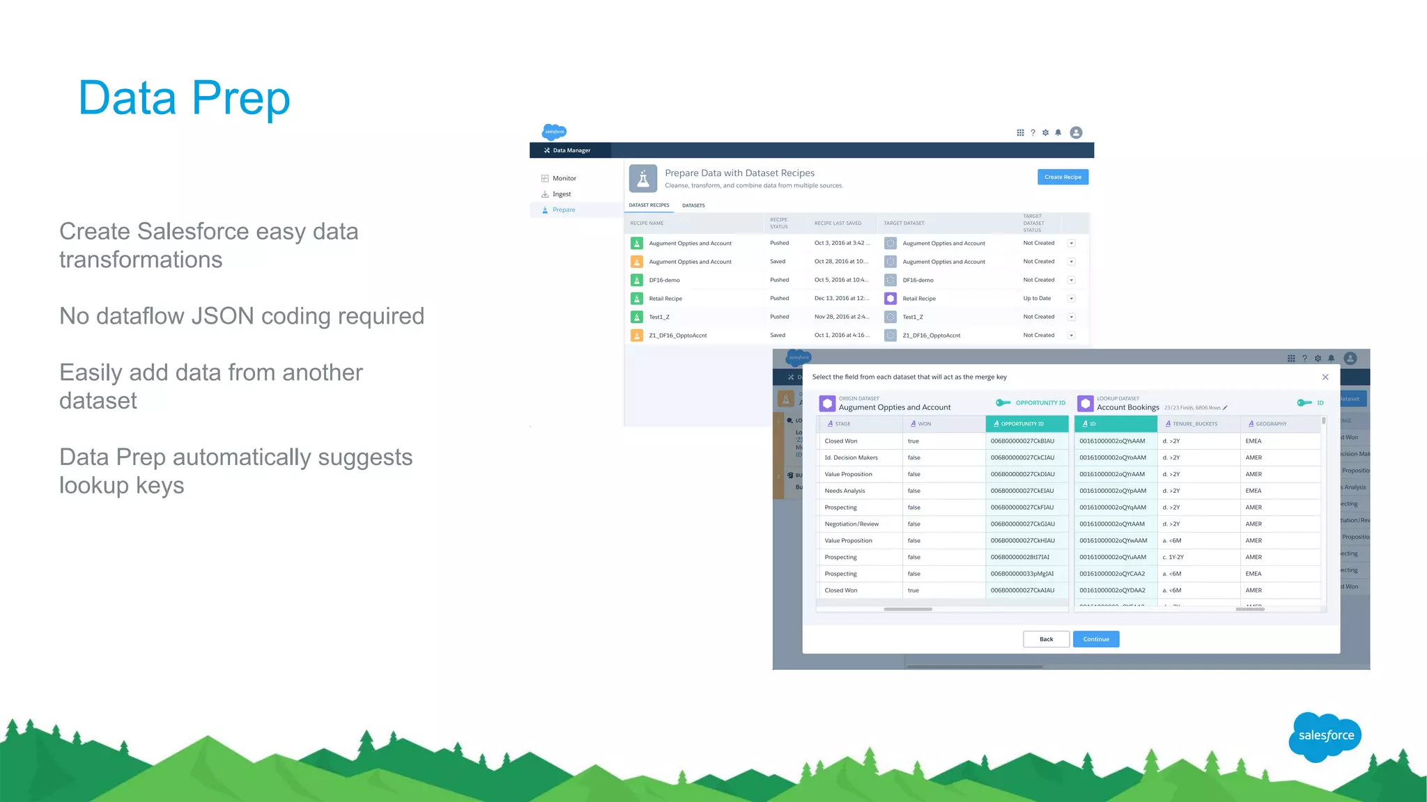 Data Prep
Create Salesforce easy data
transformations
No dataflow JSON coding required
Easily add data from another
dataset
Data Prep automatically suggests
lookup keys
 