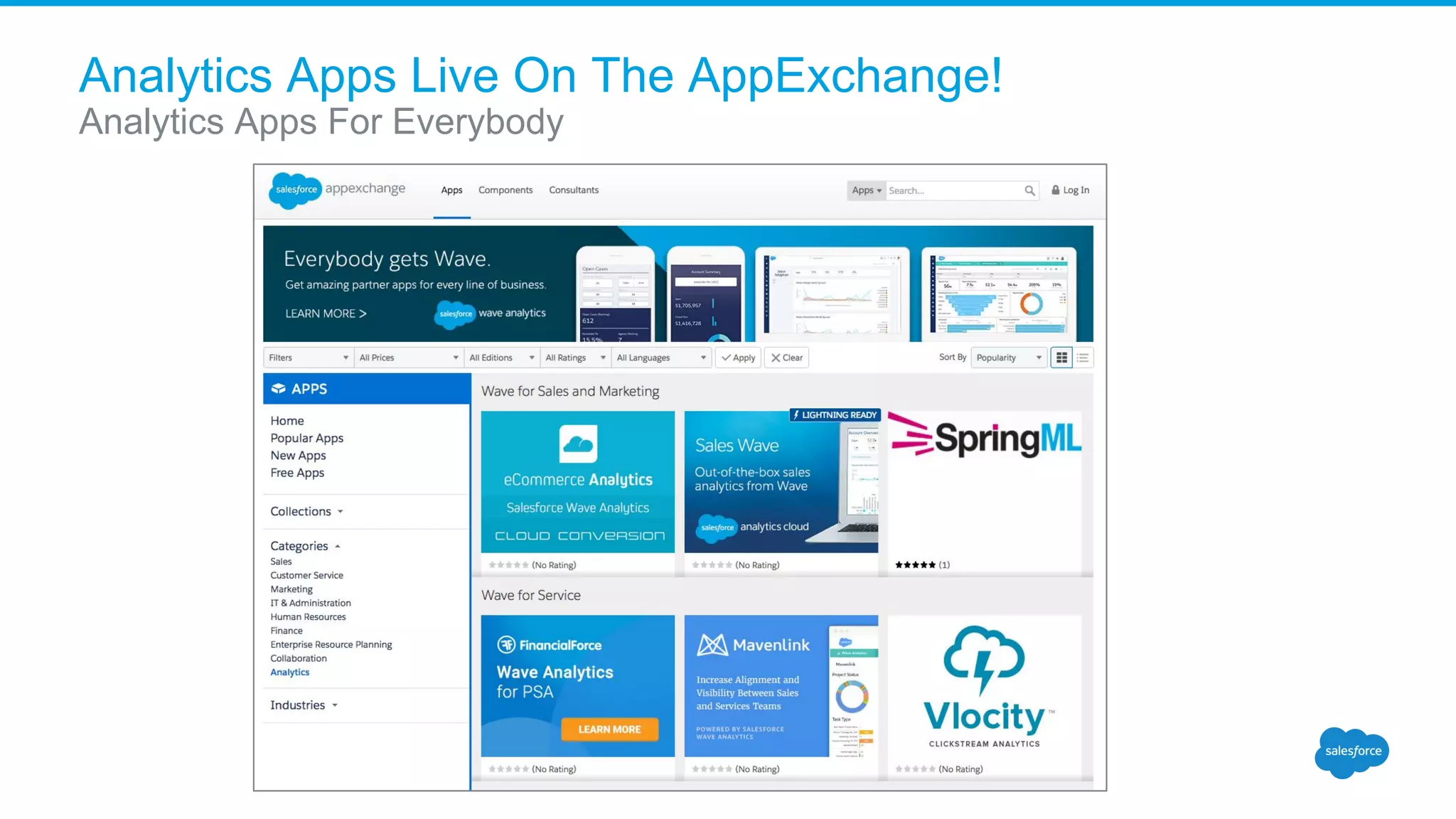 Analytics Apps Live On The AppExchange!
Analytics Apps For Everybody
 