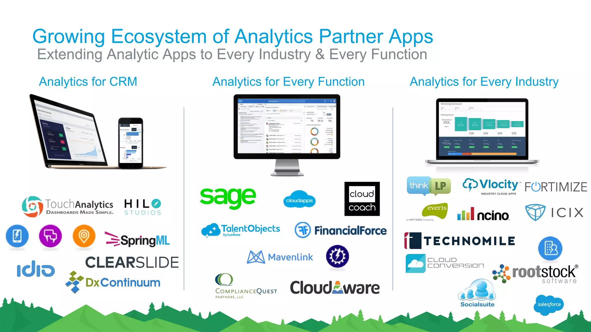 Growing Ecosystem of Analytics Partner Apps
Extending Analytic Apps to Every Industry & Every Function
Analytics for CRM Analytics for Every Function Analytics for Every Industry
 