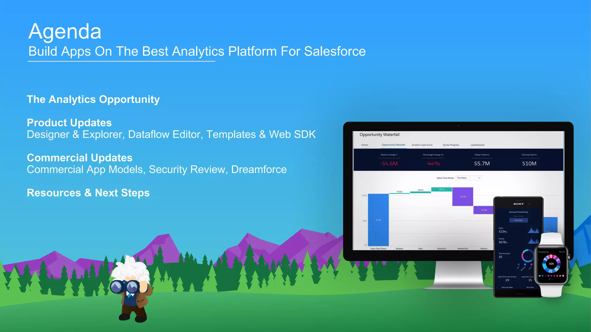 Agenda
Build Apps On The Best Analytics Platform For Salesforce
The Analytics Opportunity
Product Updates
Designer & Explorer, Dataflow Editor, Templates & Web SDK
Commercial Updates
Commercial App Models, Security Review, Dreamforce
Resources & Next Steps
 