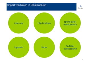 10
Import von Daten in Elasticsearch
flume
index api http bindings
logstash
spring-data-
elasticsearch
hadoop-
elasticsearch
 