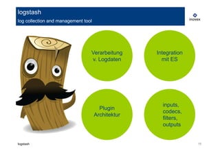 11logstash
logstash
log collection and management tool
collects, parses and stores log events
became part of the ELK stack
seamless integration with elasticsearch
plugin architecture
expect that logstash will be promoted to a more general ingestion pipeline
Plugin
Architektur
Verarbeitung
v. Logdaten
Integration
mit ES
inputs,
codecs,
filters,
outputs
 