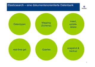 8
real-time get
Datentypen
Mapping
(Schema)
Queries
insert,
update,
delete
snapshot &
backup
Elasticsearch – eine dokumentenorientierte Datenbank
 
