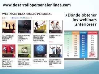 ¿Dónde obtener
   los webinars
     anteriores?
 