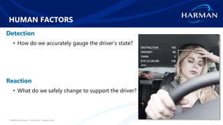 HARMAN International. Confidential. Copyright 2018.
HUMAN FACTORS
Detection
• How do we accurately gauge the driver’s state?
Reaction
• What do we safely change to support the driver?
 