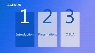 HARMAN International. Confidential. Copyright 2019.
1
Presentations Q & A
2 3
AGENDA
Introduction
 