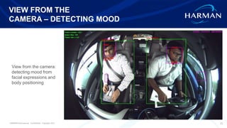 HARMAN International. Confidential. Copyright 2017. 21
VIEW FROM THE
CAMERA – DETECTING MOOD
View from the camera:
detecting mood from
facial expressions and
body positioning
 