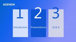 ©2017 HARMAN INTERNATIONAL INDUSTRIES, INCORPORATED
1
Q & A
3
AGENDA
Introduction Presentations
2
 