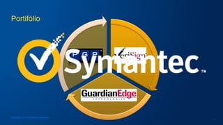 Portifólio
Copyright © 2015 Symantec Corporation
11
 