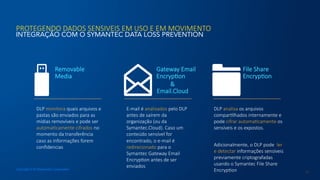 PROTEGENDO  DADOS  SENSIVEIS  EM  USO  E  EM  MOVIMENTO
INTEGRAÇÃO COM O SYMANTEC DATA LOSS PREVENTION

Copyright © 2016Symantec Corporation
20
Removable  
Media
Gateway  Email  
Encrypcon
DLP  monitora  quais  arquivos  e  
pastas  são  enviados  para  as  
mídias  removíveis  e  pode  ser    
automaccamente  cifrados  no  
momento  da  transferência  
caso  as  informações  forem  
conﬁdencias
E-­‐mail  é  analisados  pelo  DLP  
antes  de  saírem  da  
organização  (ou  da  
Symantec.Cloud).  Caso  um  
conteúdo  sensível  for  
encontrado,  o  e-­‐mail  é  
redirecionado  para  o  
Symantec  Gateway  Email  
Encrypcon  antes  de  ser  
enviados
DLP  analisa  os  arquivos  
comparclhados  internamente  e  
pode  cifrar  automaccamente  os  
sensíveis  e  os  expostos.

Adicionalmente,  o  DLP  pode    ler  
e  detectar  informações  sensíveis  
previamente  criptografadas  
usando  o  Symantec  File  Share  
Encrypcon
File  Share  
Encrypcon
&  
Email.Cloud
 