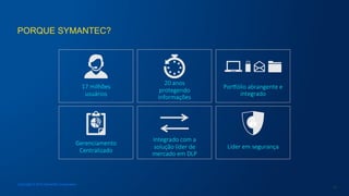 PORQUE SYMANTEC?
Copyright © 2015 Symantec Corporation
22





Por}ólio  abrangente  e  
integrado





20  anos
protegendo  
informações




17  milhões
usuários




Líder  em  segurança




Integrado  com  a  
solução  líder  de  
mercado  em  DLP




Gerenciamento  
Centralizado
 