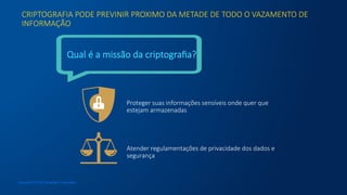 CRIPTOGRAFIA  PODE  PREVINIR  PROXIMO  DA  METADE  DE  TODO  O  VAZAMENTO  DE  
INFORMAÇÃO
Qual  é  a  missão  da  criptograﬁa?
Proteger  suas  informações  sensíveis  onde  quer  que  
estejam  armazenadas
Atender  regulamentações  de  privacidade  dos  dados  e  
segurança
Copyright © 2016 Symantec Corporation
 