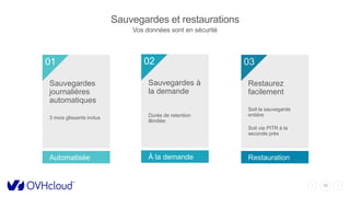 18
Sauvegardes et restaurations
Vos données sont en sécurité
Sauvegardes
journalières
automatiques
3 mois glissants inclus
01
Automatisée
Sauvegardes à
la demande
Durée de retention
illimitée
02
À la demande
03
Restaurez
facilement
Soit la sauvegarde
entière
Soit via PITR à la
seconde près
Restauration
 