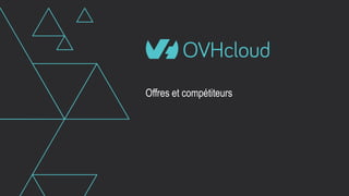 23
Offres et compétiteurs
 