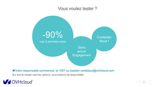27
Vous voulez tester ?
-90%
Les 2 premiers mois
Sans
aucun
Engagement
Sur tout le cluster sauf les options, sous réserve de disponibilité
Contactez
Nous !
Votre responsable commercial, le 1007 ou bastien.verdebout@ovhcloud.com
 