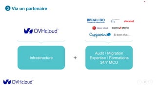 8
Via un partenaire3
Infrastructure
Audit / Migration
Expertise / Formations
24/7 MCO
+
Et bien plus…
 