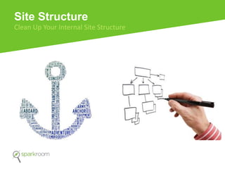 Site Structure
Clean Up Your Internal Site Structure
 