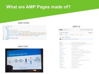 What are AMP Pages made of?
AMP HTML
AMP CDN
AMP JS
 