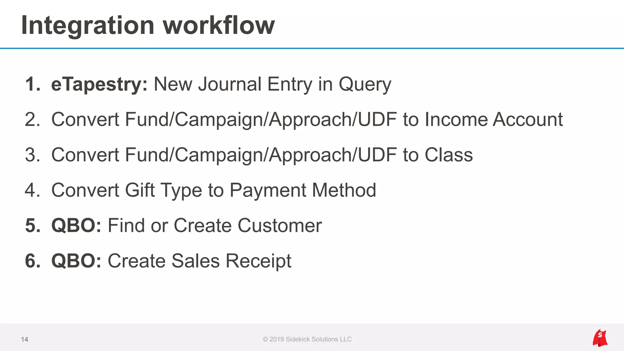 Integration workflow
© 2019 Sidekick Solutions LLC14
1. eTapestry: New Journal Entry in Query
2. Convert Fund/Campaign/Approach/UDF to Income Account
3. Convert Fund/Campaign/Approach/UDF to Class
4. Convert Gift Type to Payment Method
5. QBO: Find or Create Customer
6. QBO: Create Sales Receipt
 