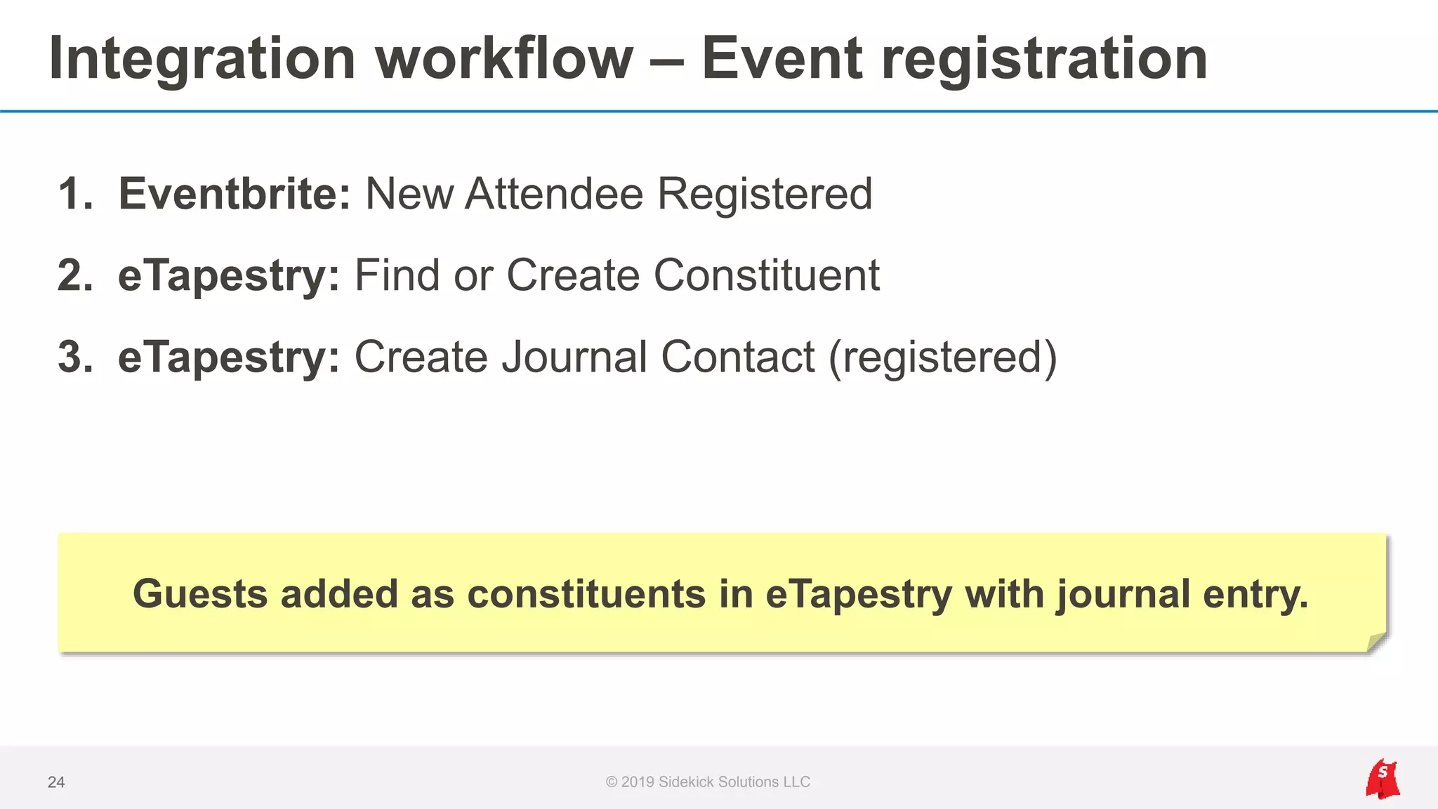 Integration workflow – Event registration
© 2019 Sidekick Solutions LLC24
1. Eventbrite: New Attendee Registered
2. eTapestry: Find or Create Constituent
3. eTapestry: Create Journal Contact (registered)
Guests added as constituents in eTapestry with journal entry.
 