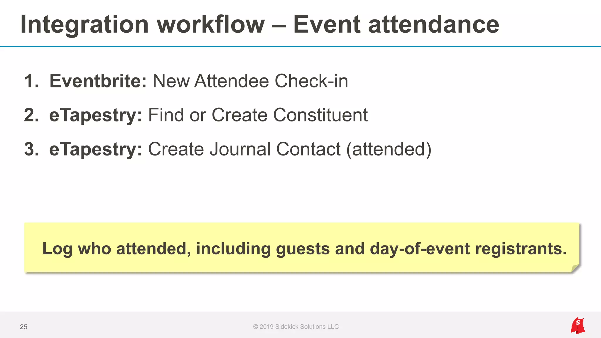 Integration workflow – Event attendance
© 2019 Sidekick Solutions LLC25
1. Eventbrite: New Attendee Check-in
2. eTapestry: Find or Create Constituent
3. eTapestry: Create Journal Contact (attended)
Log who attended, including guests and day-of-event registrants.
 