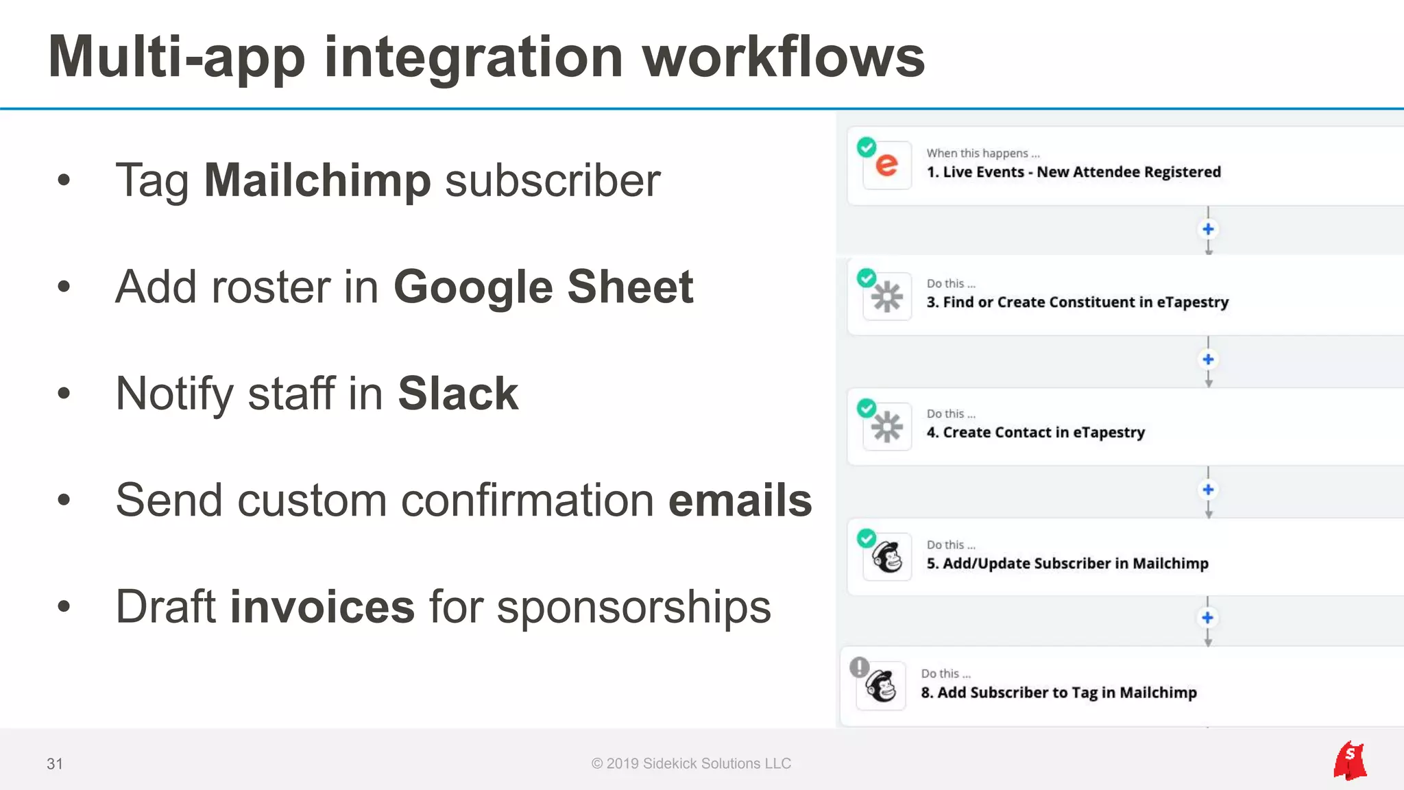 Multi-app integration workflows
31 © 2019 Sidekick Solutions LLC
• Tag Mailchimp subscriber
• Add roster in Google Sheet
• Notify staff in Slack
• Send custom confirmation emails
• Draft invoices for sponsorships
 