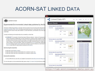 ACORN-SAT LINKED DATA
http://lab.environment.data.gov.au
 