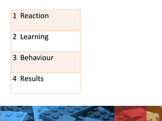 1 Reaction
2 Learning
3 Behaviour
4 Results
 